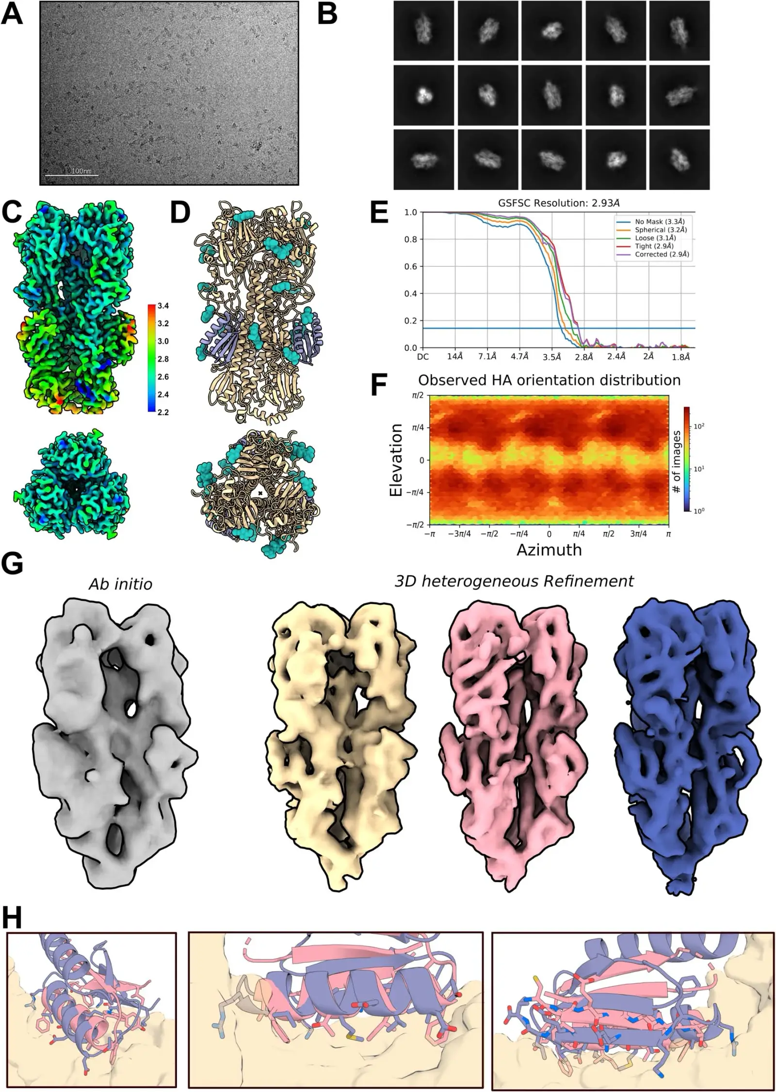 AutoBinder Agent Unifies Protein Binder Design Through MCP Tool Orchestration