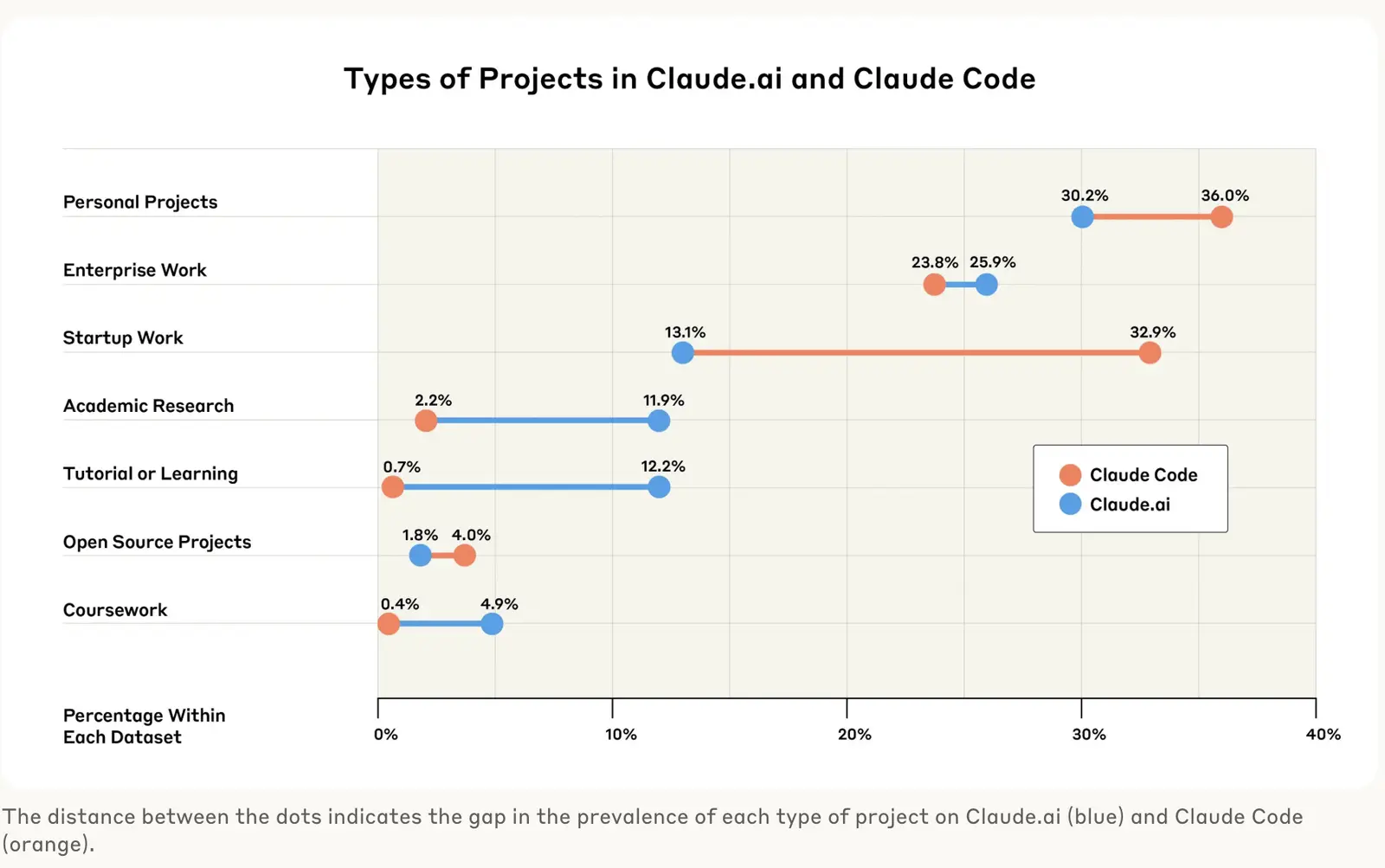 Claude Agent SDK 0.2.121 Blocks a Resume Value That Could Start a Command